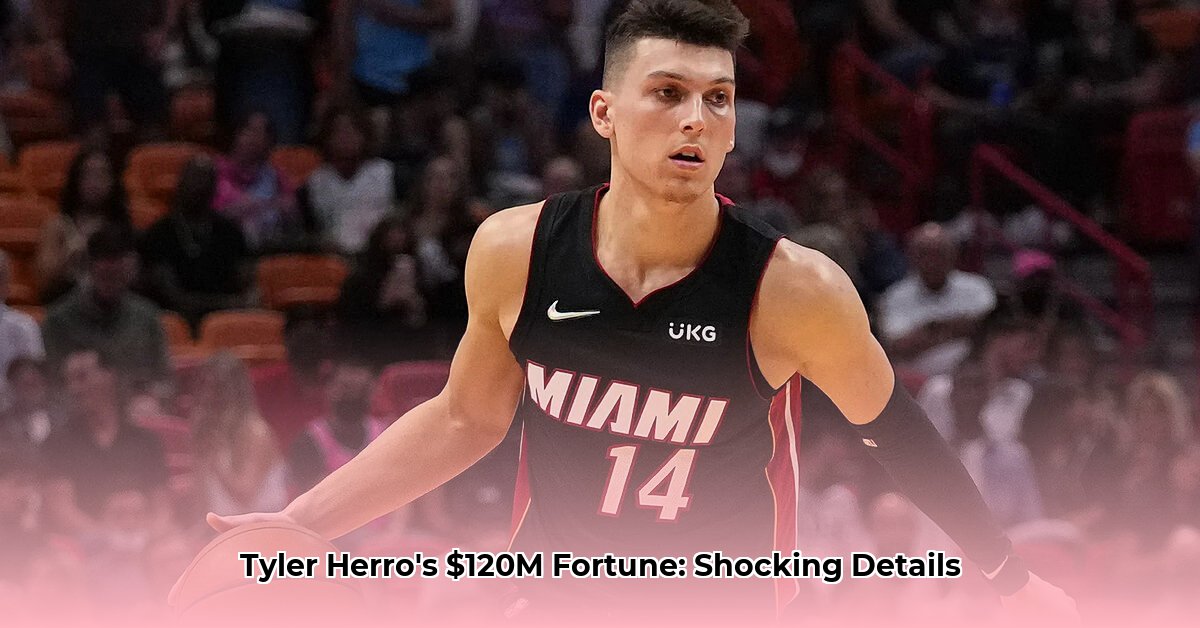 tyler-herro-net-worth